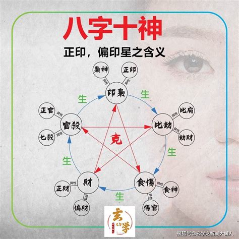 七煞意思|八字里七煞是什么意思 (男人七煞旺盛是大贵的命)